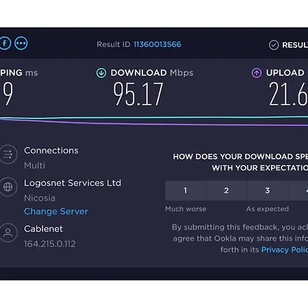 Luxury Maisonette - Ea View, Gym- 5 Min From דירה לרנקה