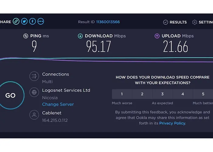 Luxury Maisonette - Ea View, Gym- 5 Min From דירה לרנקה